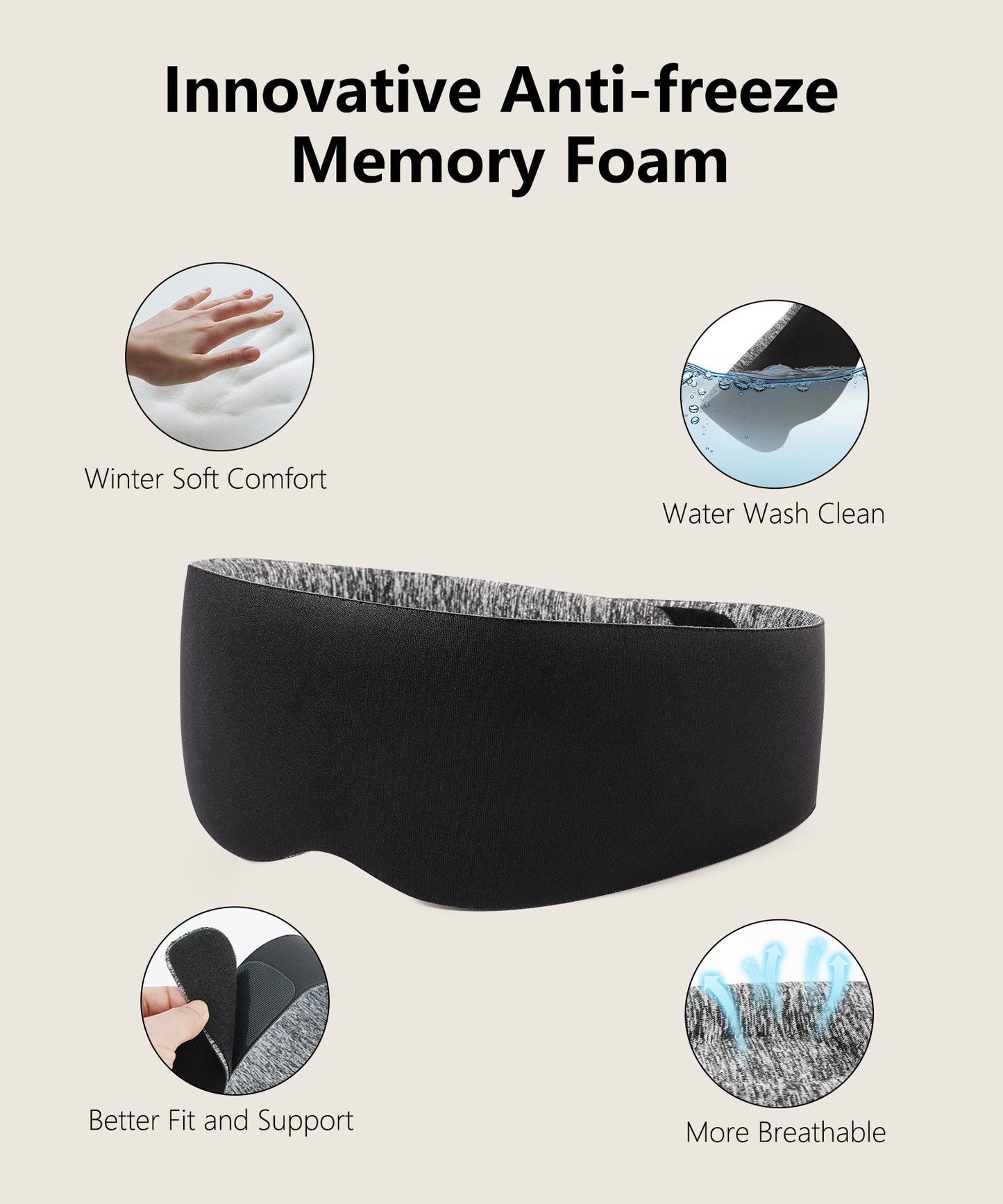 3D Contoured Sleep Mask - Innovative Anti-Freeze Memory Foam, Soft & Breathable Eye Mask, Machine Washable, Lightweight, Perfect Fit & Lash Protection for Deeper Sleep