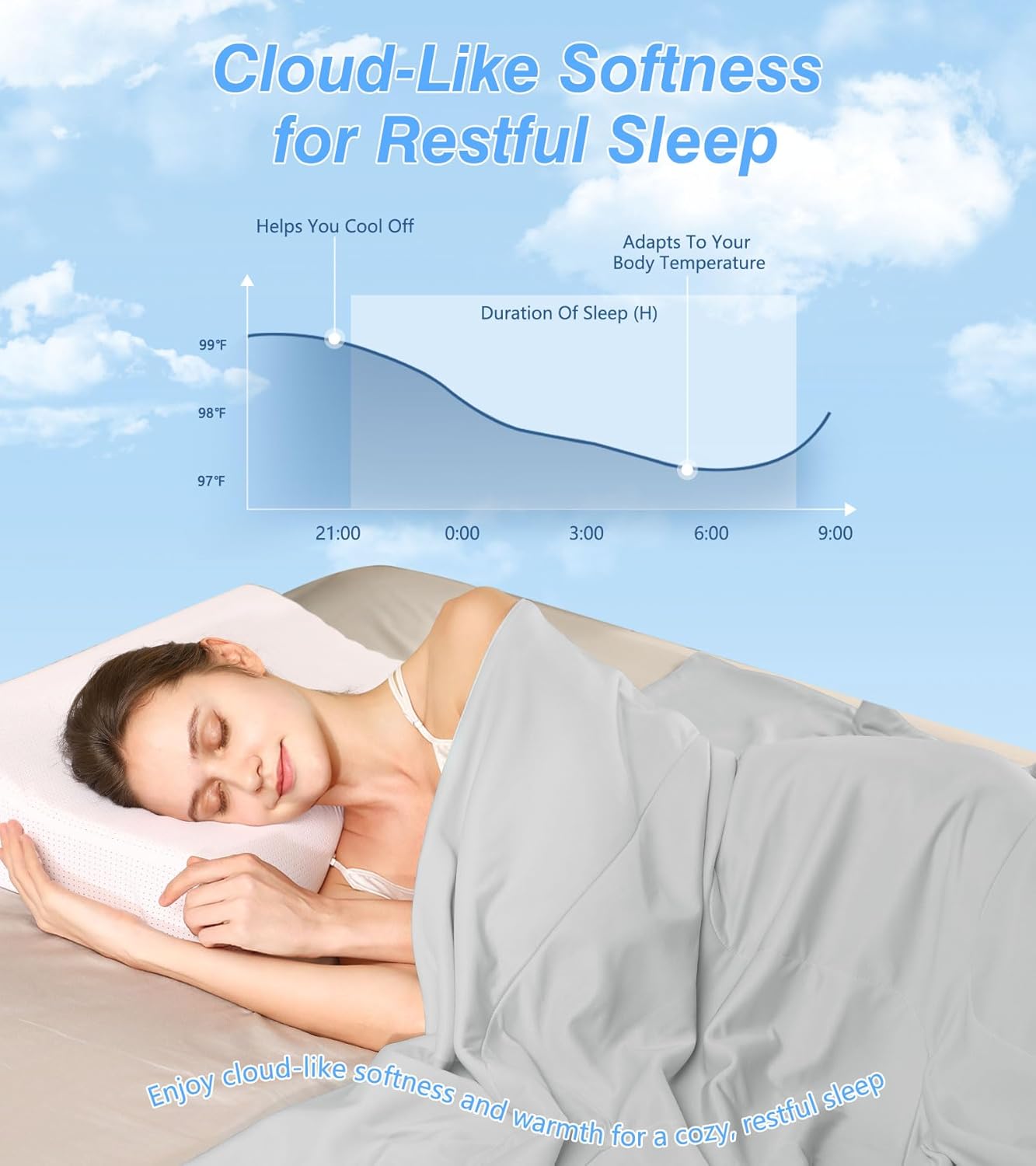 Cooling Comforter Full/Queen, Summer Cooling Blanket for Hot Sleepers, Breathable and Lightweight All Season Bedding for Night Sweats, Cooling Technology for Hot Nights