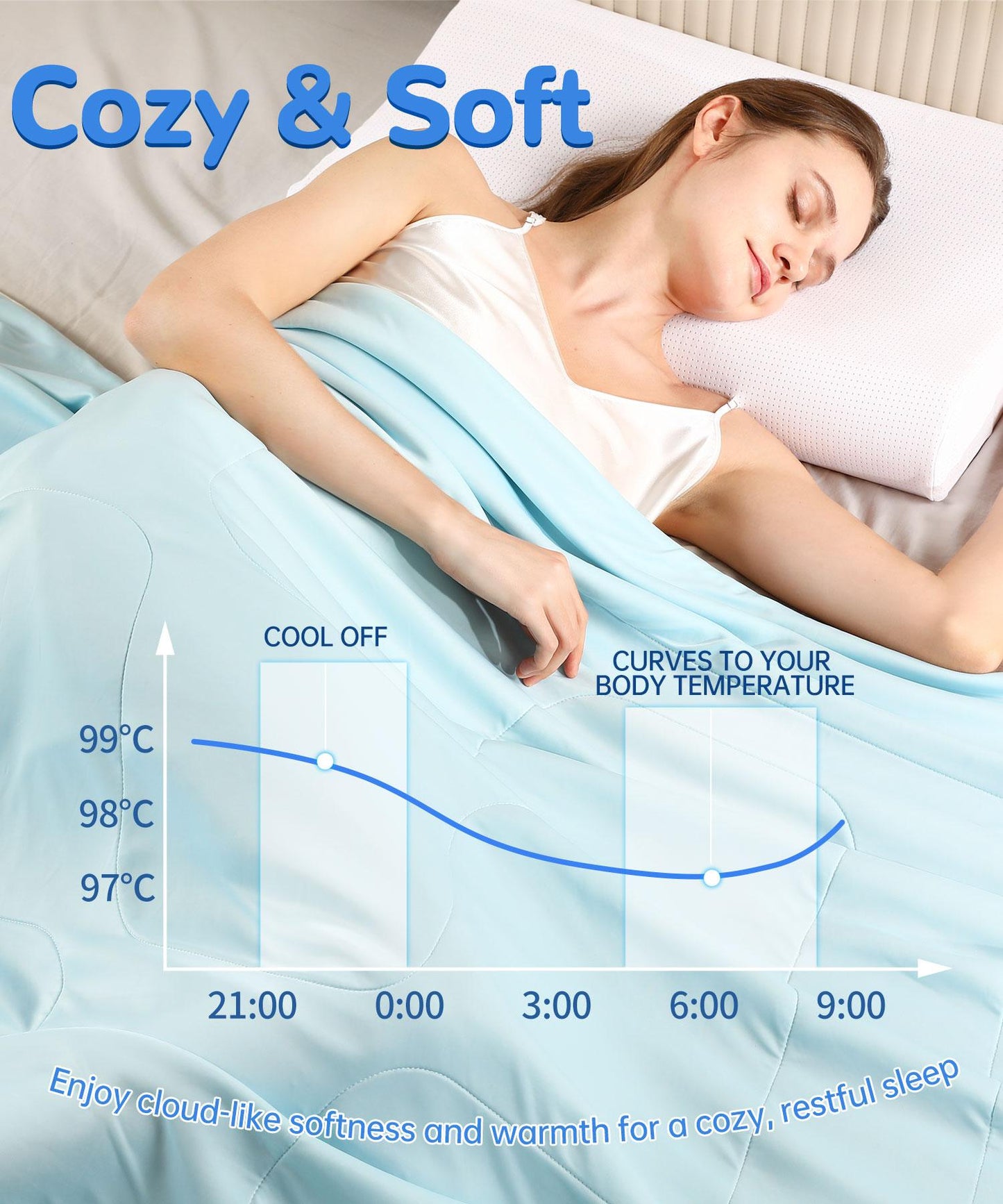 Cooling Comforter Full/Queen, Summer Cooling Blanket for Hot Sleepers, Breathable and Lightweight All Season Bedding for Night Sweats, Cooling Technology for Hot Nights
