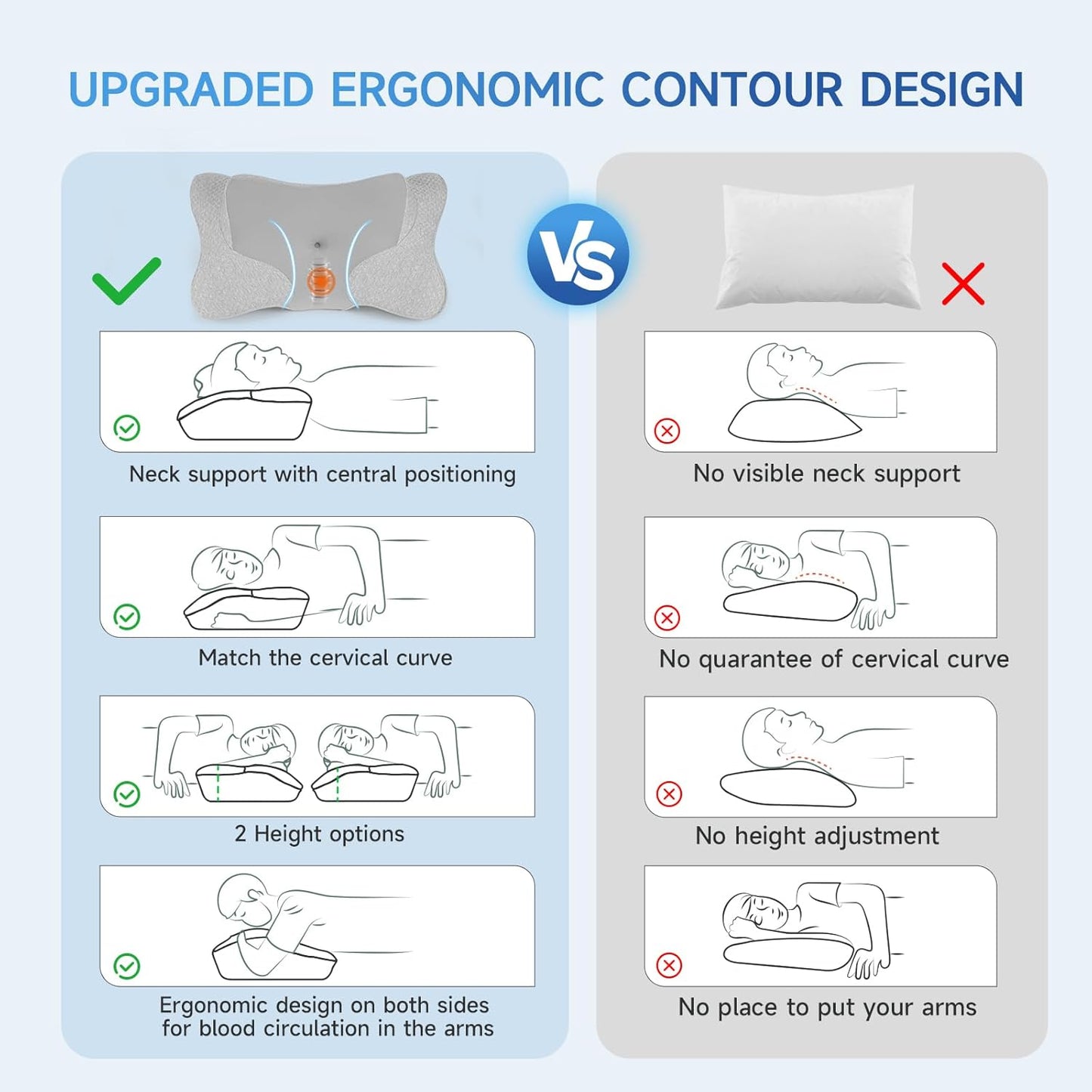 Cervical Pillow for Neck Pain Relief Sleeping, Adjustable Cervical Pillow Cozy Sleeping, Odorless Ergonomic Contour Memory Foam Pillows