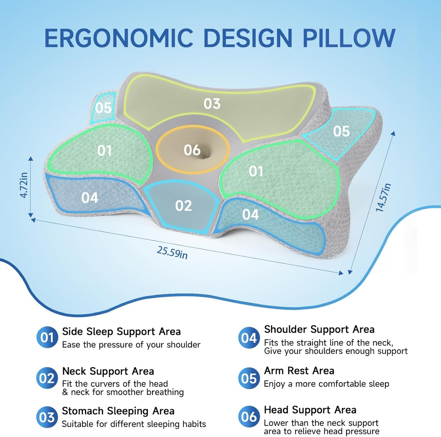 Cervical Pillow for Neck Pain Relief Sleeping, Adjustable Cervical Pillow Cozy Sleeping, Odorless Ergonomic Contour Memory Foam Pillows