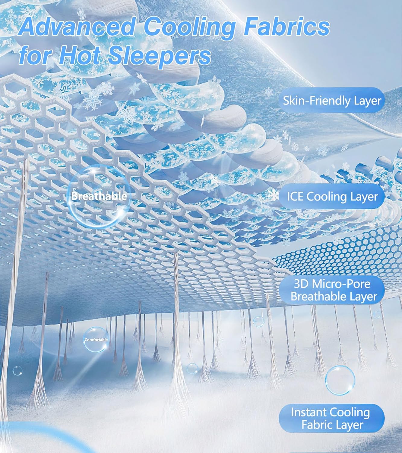 Cooling Comforter Full/Queen, Summer Cooling Blanket for Hot Sleepers, Breathable and Lightweight All Season Bedding for Night Sweats, Cooling Technology for Hot Nights