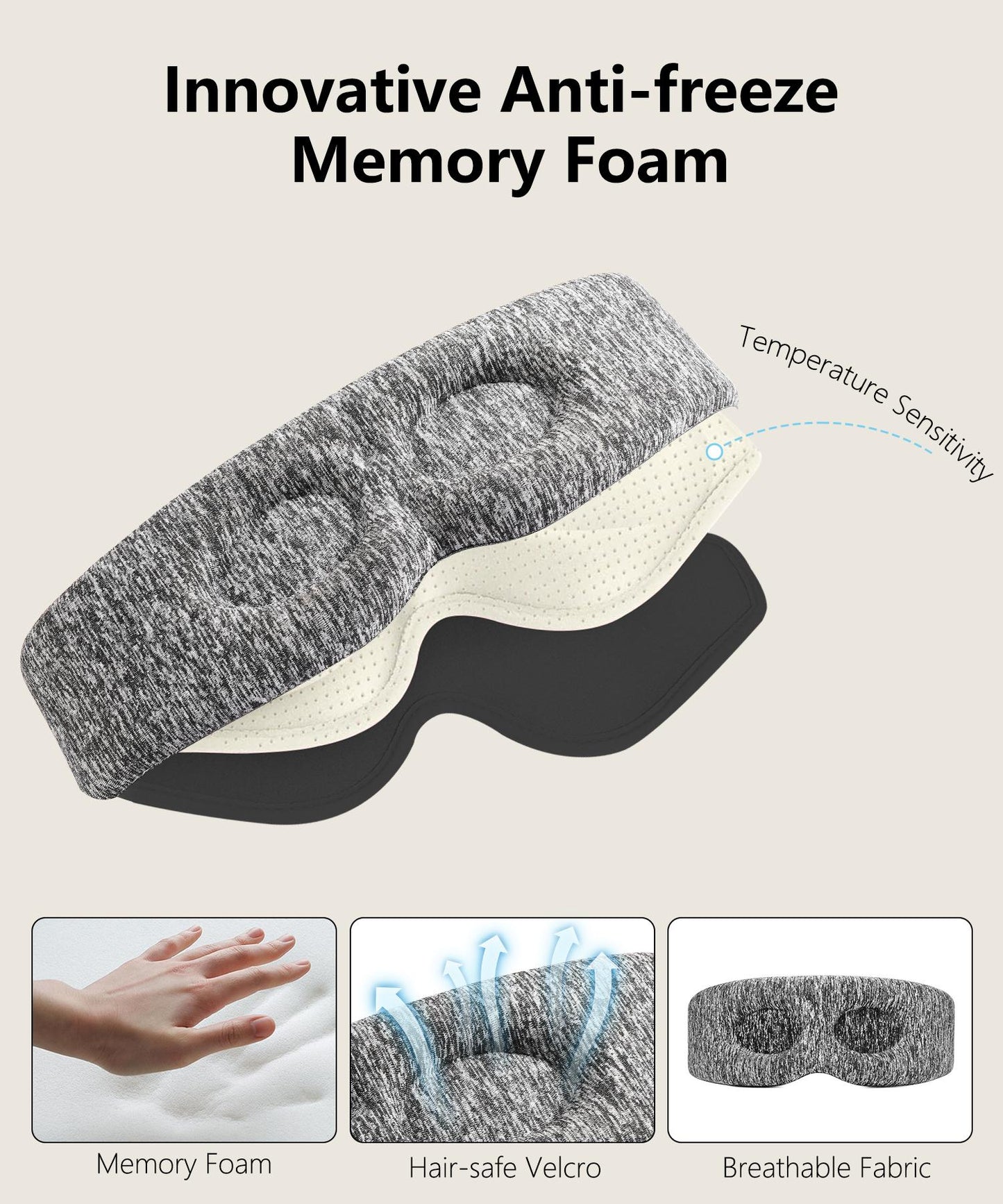 3D Contoured Sleep Mask - Innovative Anti-Freeze Memory Foam, Soft & Breathable Eye Mask, Machine Washable, Lightweight, Perfect Fit & Lash Protection for Deeper Sleep