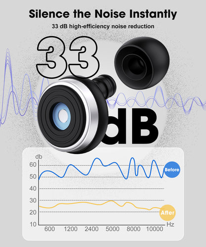 Ear Plugs for Sleeping, 30dB Noise Canceling Reusable Silicone Ear Plugs,8 Size Eartips with Portable Box, Perfect for Concerts,Snoring, Study, Sleep and Travel