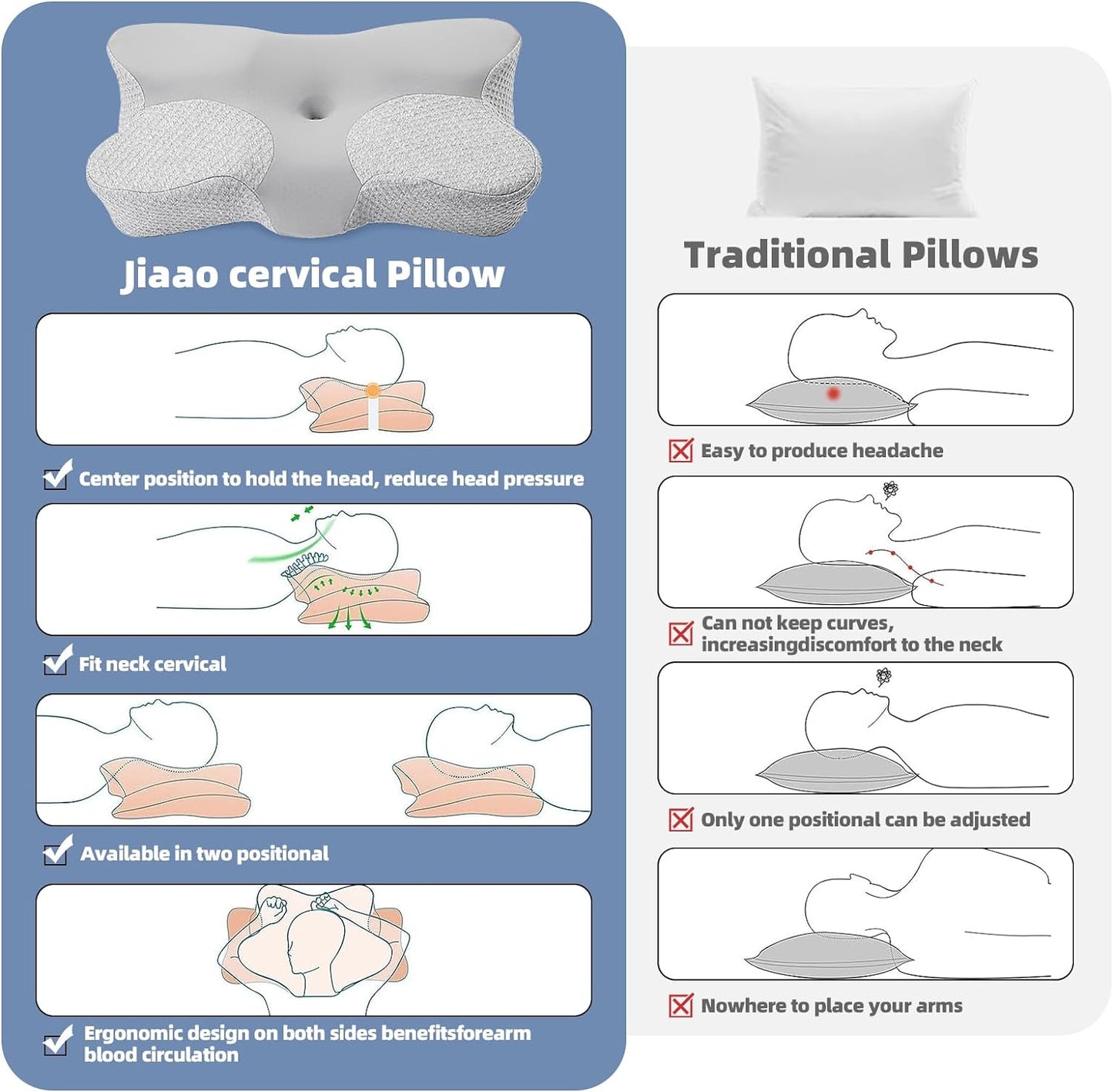 Petal Ergonomic Cervical Neck Pillow