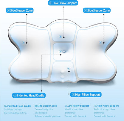 Ergonomic Dragonfly Pillow，Adjustable Ergonomic Memory Foam Pillow, Cervical Support Relieves neck and shoulder pain