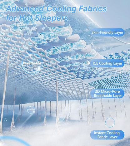 Cooling Comforter Full/Queen, Summer Cooling Blanket for Hot Sleepers, Breathable and Lightweight All Season Bedding for Night Sweats, Cooling Technology for Hot Nights